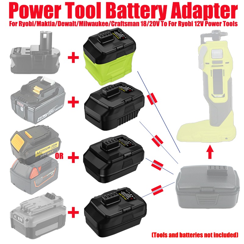 Power Tools Ryobi - HAKSINKY 배터리 어댑터 Ryobi/Maktia/Dewalt/Milwaukee/Craftsman 18/20V 리튬