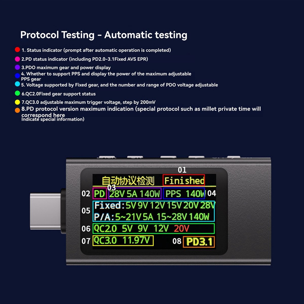 Power Tools Voltage - KWS-X1 파워 미터 타입-C 테스터 다기능