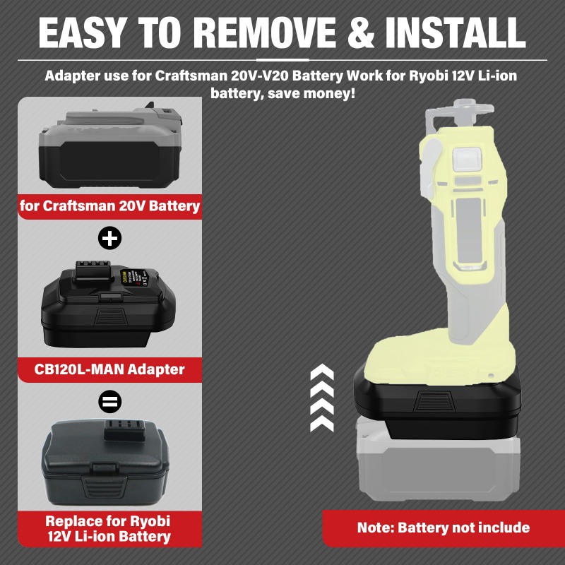 HAKSINKY 배터리 어댑터 Ryobi/Maktia/ - Power Tools Ryobi 리뷰 및 가격