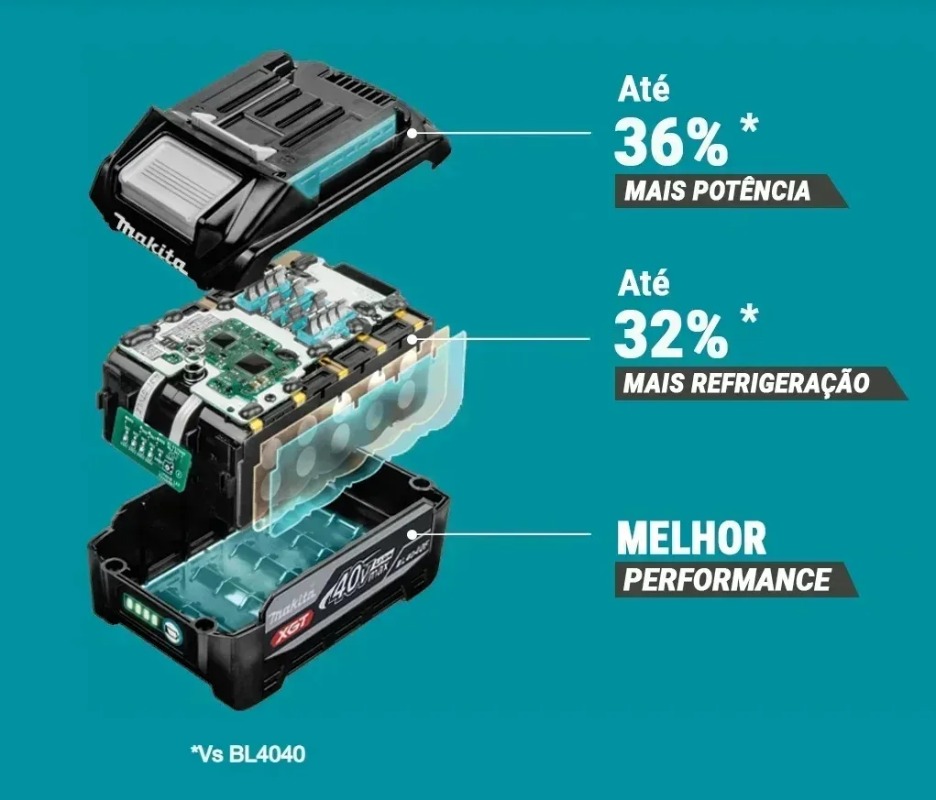 새로운 마키타 40V Max 4.0Ah XGT BL40 - Makita Power Tools Xgt 리뷰 및 가격