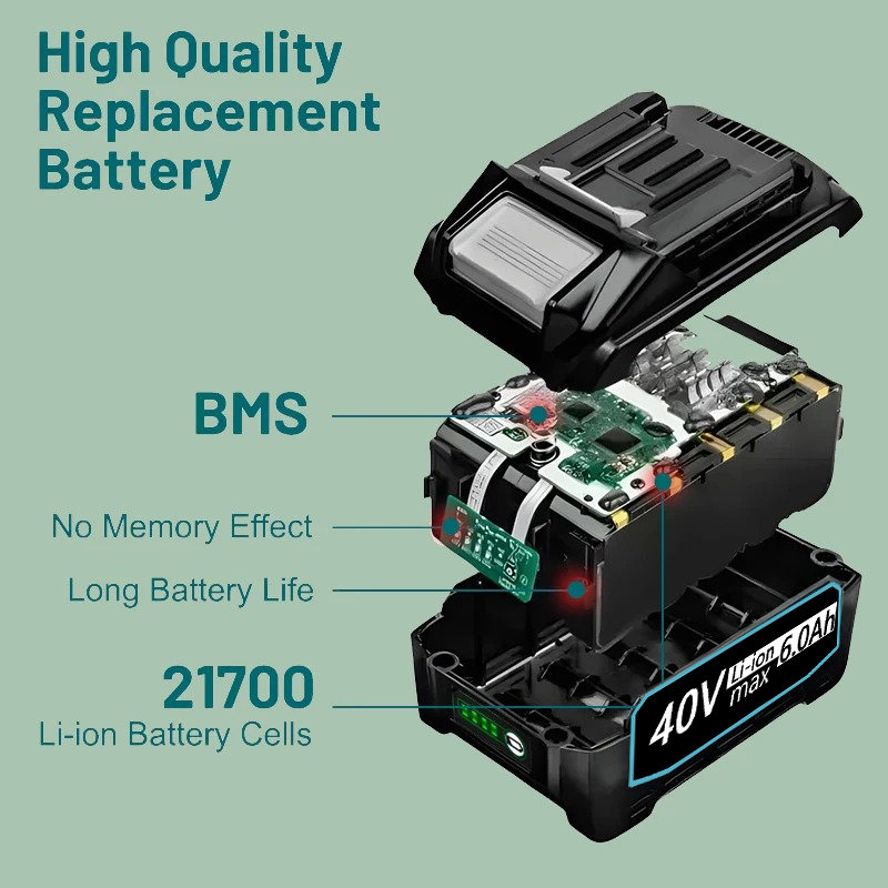 마키타 40V XGT 배터리 BL4050F 6.0Ah용 - Makita Power Tools Xgt 리뷰 및 가격