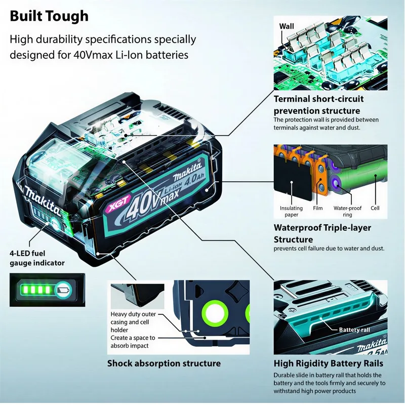 마키타 40V 배터리 BL4040 BL4050, 마키타 - Makita Power Tools Xgt 리뷰 및 가격