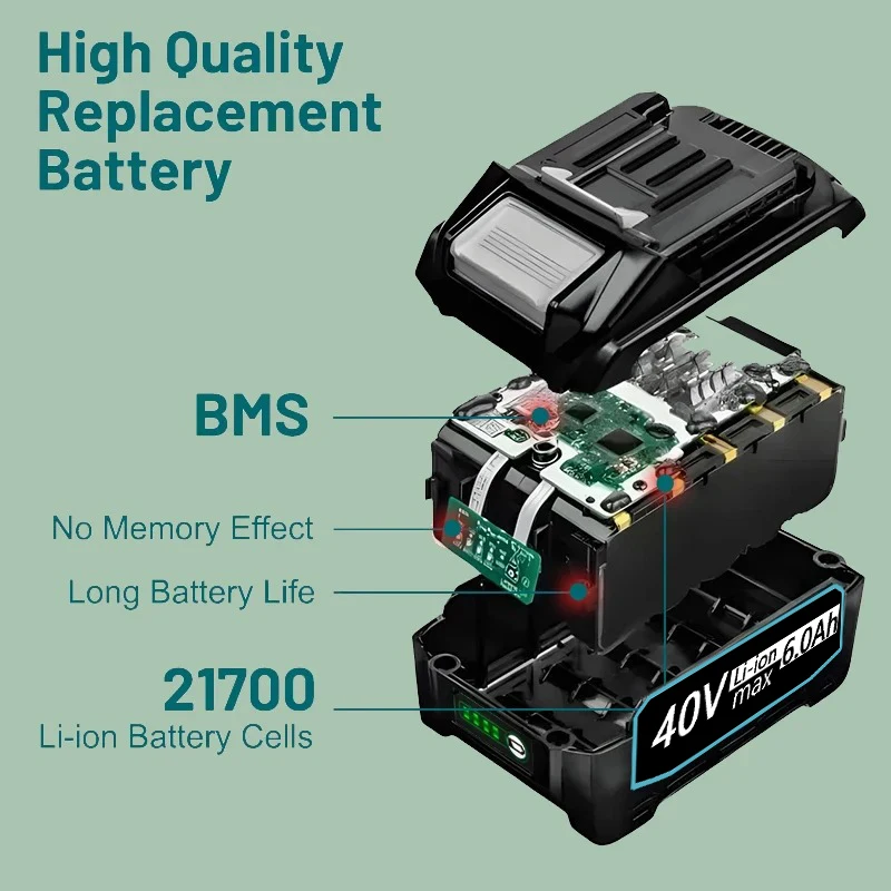 마키타 40V XGT 전동 공구, 정원 공구, 건설 공 - Makita Power Tools Xgt 리뷰 및 가격