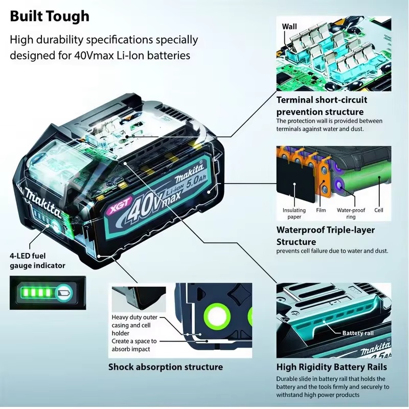 100% 오리지널 Makita 40V Max XGT 리 - Makita Power Tools Xgt 리뷰 및 가격