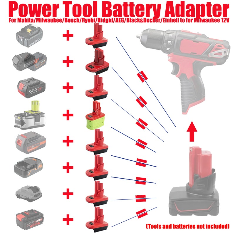 마키타/밀워키/보쉬/리오비/리지드/AEG/블랙앤데커 1 - Power Tools Ryobi 리뷰 및 가격