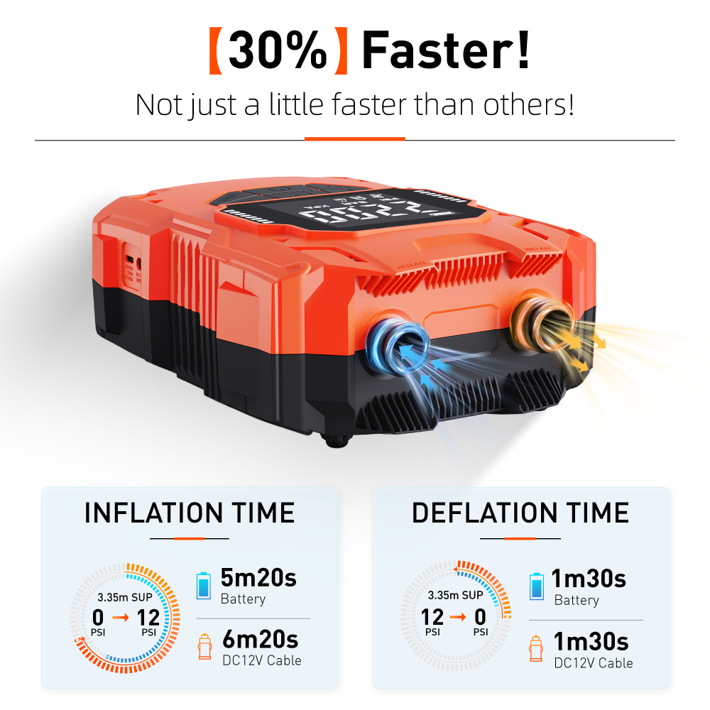 배터리 구동 14.8V DC 4000mAh 친환경 휴대 - Power Tools Portable 리뷰 및 가격