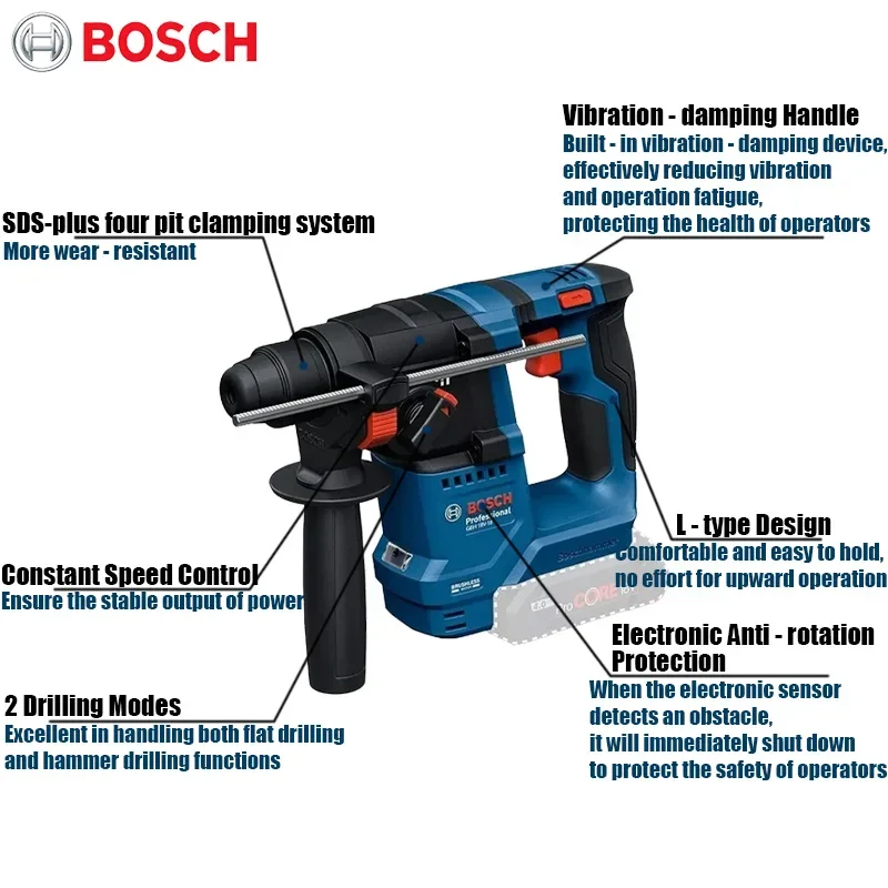 보쉬 GBH 18V-18 무선 로터리 해머 1.5J 임 - Power Tools On Sale 리뷰 및 가격