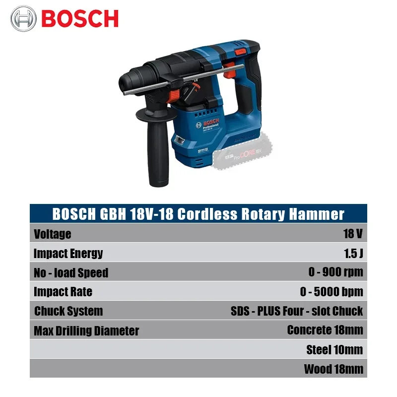 보쉬 GBH 18V-18 무선 로터리 해머 1.5J 임 - Power Tools On Sale 리뷰 및 가격