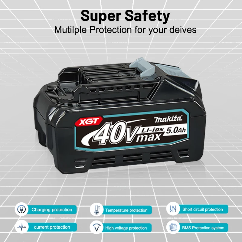 정품 마키타 40V MAX XGT 리튬 이온 배터리 B - Makita Power Tools Xgt 리뷰 및 가격